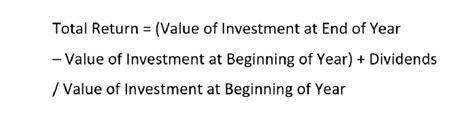 How to Calculate Total Stock Return .